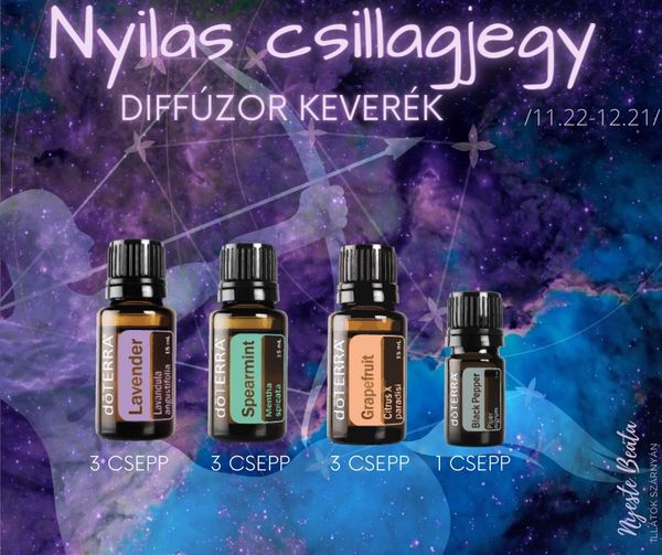 Read more about the article Nyilas csillagjegy