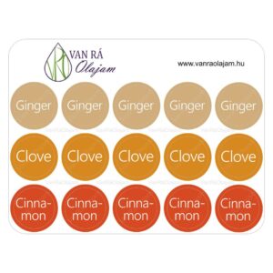 Ginger-Clove-Cinnamon kupak címke